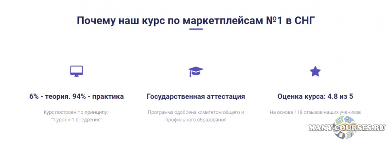 Олег Карнаух - 100 000 рублей в месяц на маркетплейсах (2021)