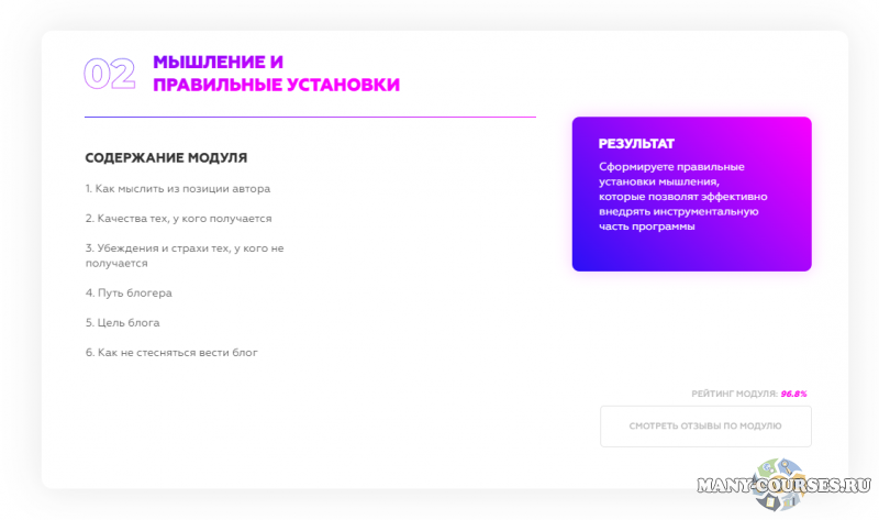 Марго Савчук, Данил Матухно - InstaBoss 2.0. Тариф «Стандарт». Август 2020