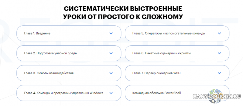 RuFrame / Ленар Баширов - Командная строка Windows (2021)