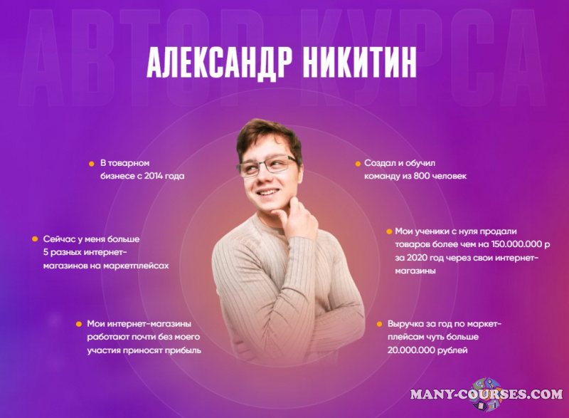 Александр Никитин - Авторская система по запуску своего интернет-магазина на маркетплейсах. Тариф - Стандарт