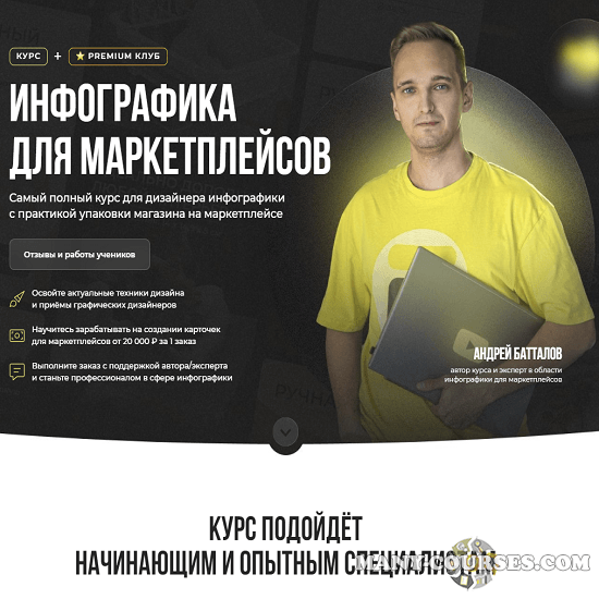 Creativo / Андрей Баталов - Инфографика для маркетплейсов (2023)