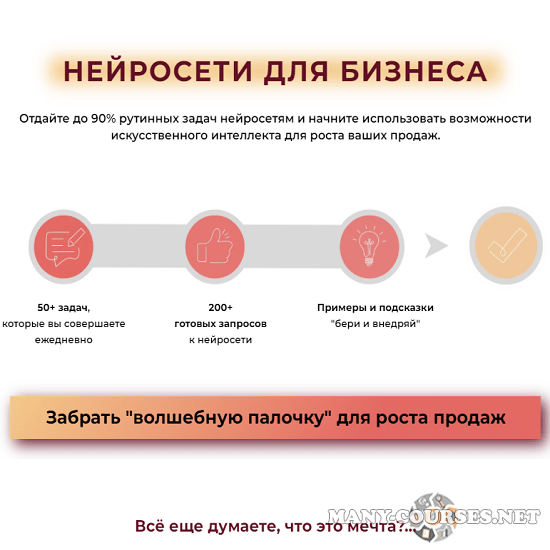Александра Гуреева - Нейросети для бизнеса. Тариф Стандарт (2023)